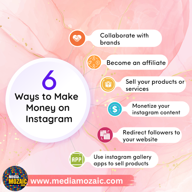 How To Earn Money Via Instagram