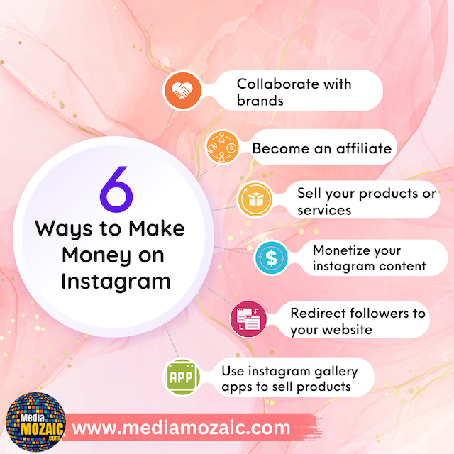 How to Make Money on Instagram 2 How to Make Money on Instagram