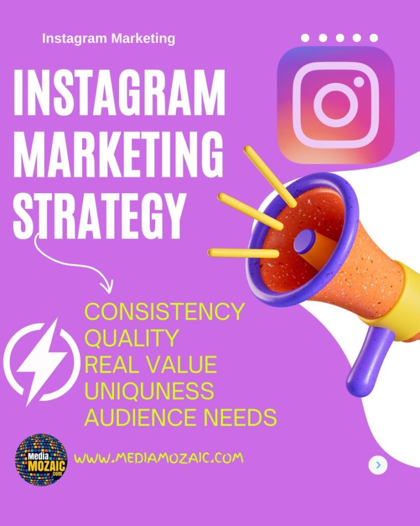 Consistency and Quality, Instagram Marketing Strategy 1 INstagram Marketing Strategy 2