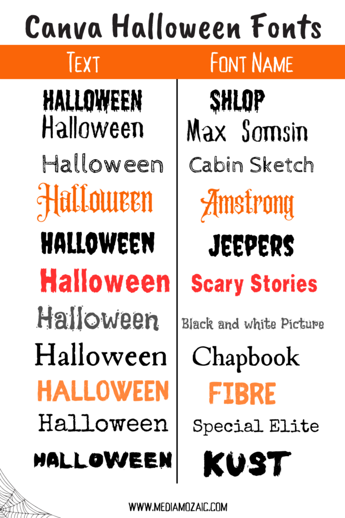 spooky canva fonts, canva fonts for halloween, halloween font ideas, halloween fonts in canva,max somain font